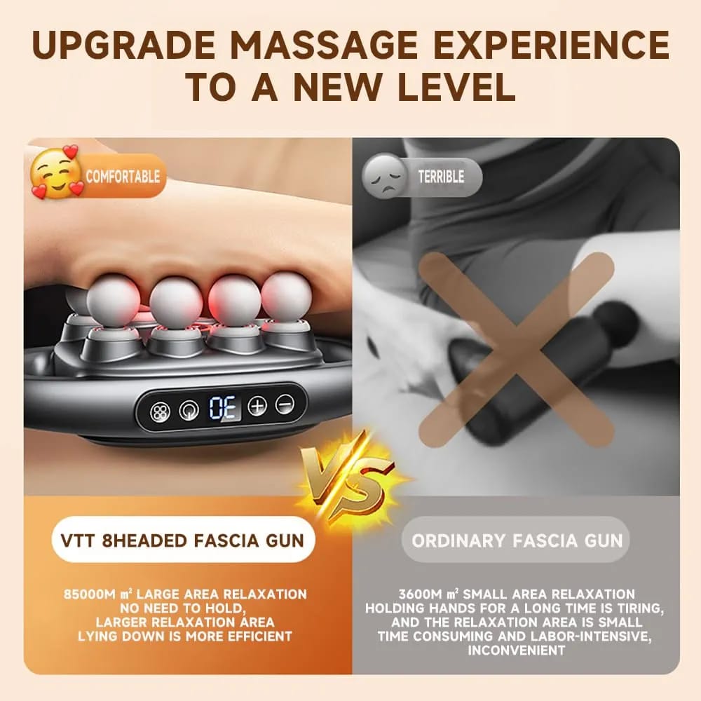 6-Head Deep Tissue Massage Gun  (مسدس تدليك عميق للأنسجة بستة رؤوس)